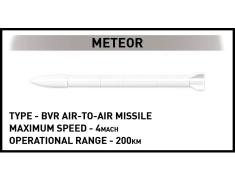 Klocki Samolot Rafale C COBI - 15